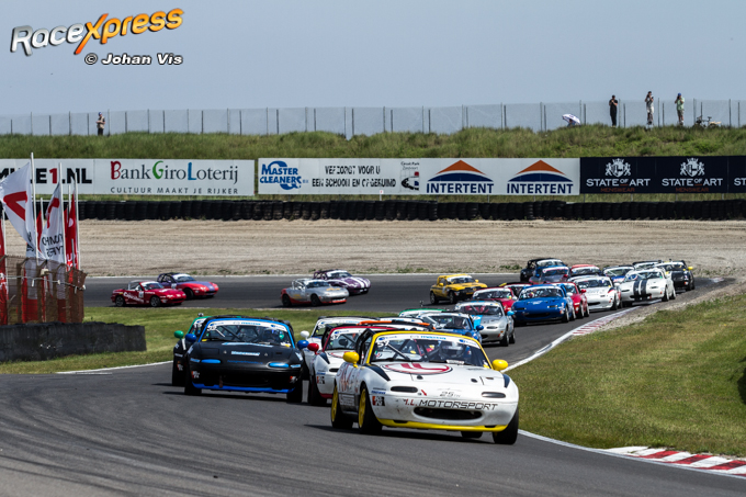 Ribank Mazda MaX5 Cup